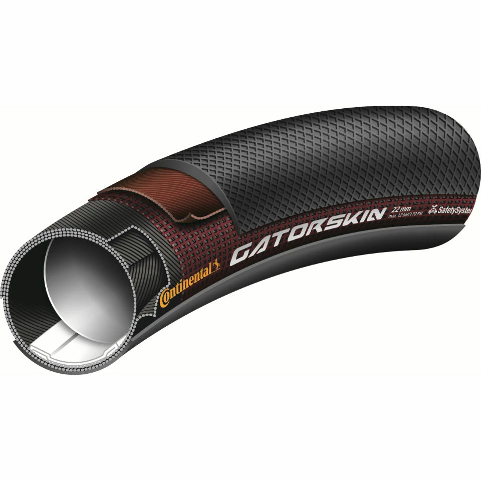 Boyau Continental Sprinter Gatorskin - Image 3