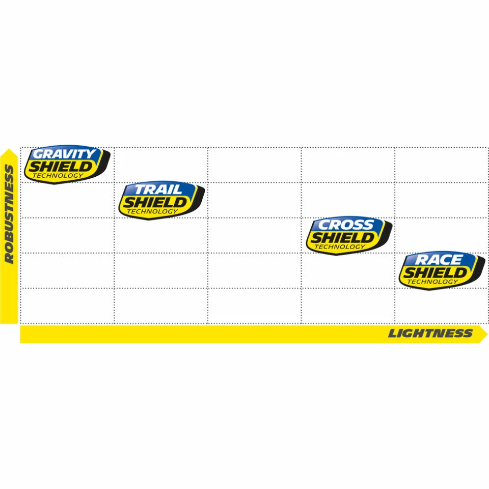 Chambre à Air Michelin Air Stop 29 Pouces - Image 2