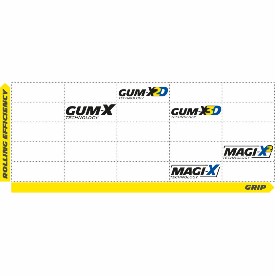 Chambre à Air Michelin Air Stop 29 Pouces - Image 3