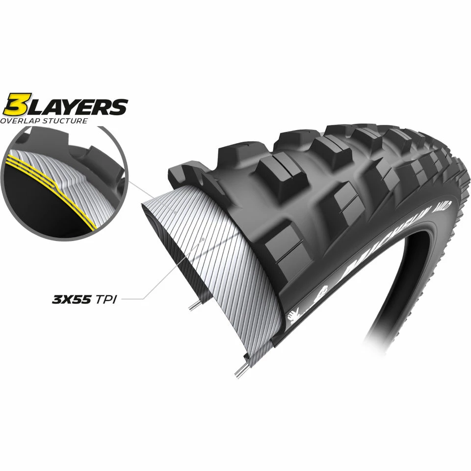 Michelin Wild Access Line Tyre - Image 5