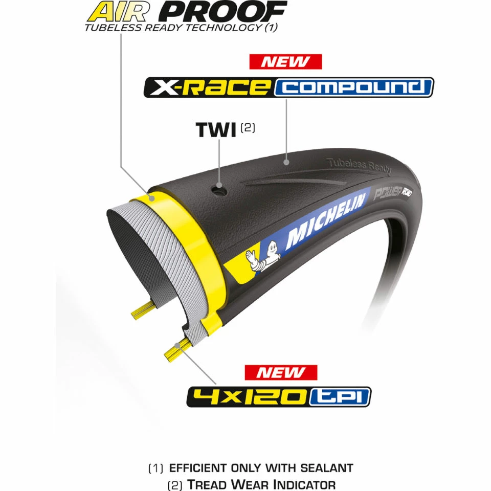 Pneu De Route Michelin Power TLR (souple) - Image 3