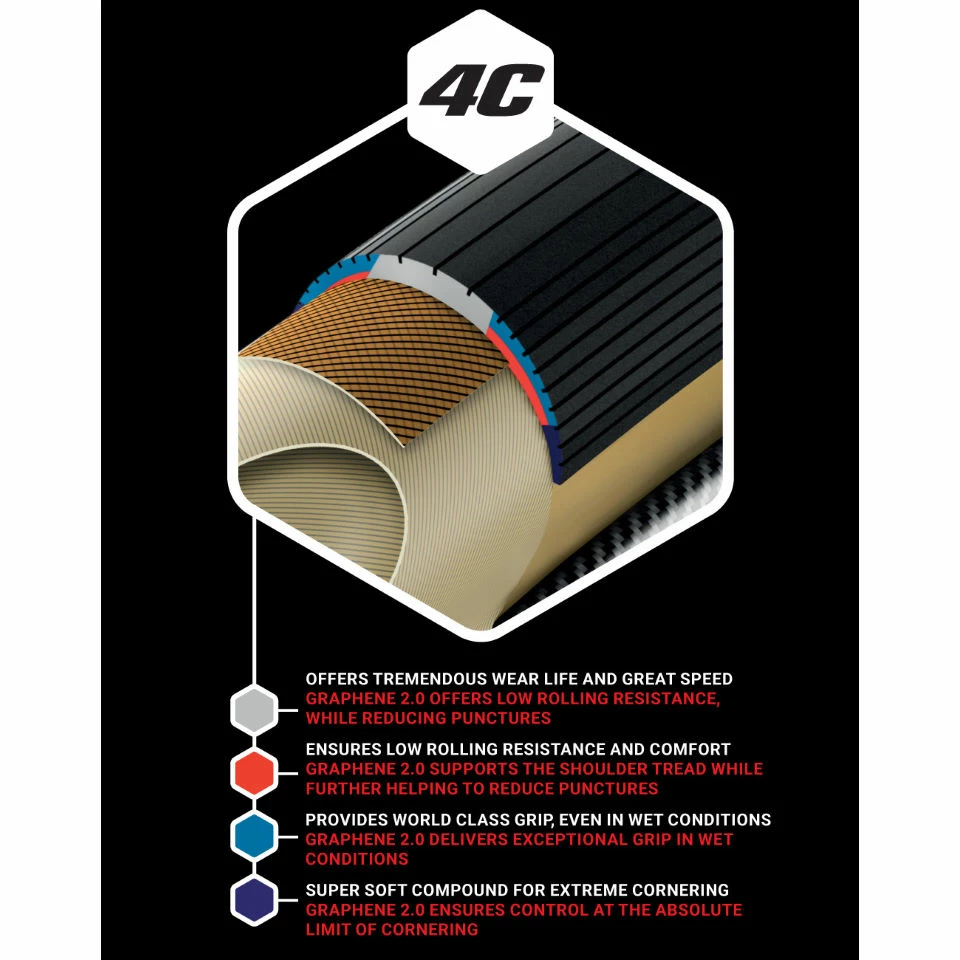 Vittoria Corsa G2.0 Road Tyre - Tubeless - Image 2