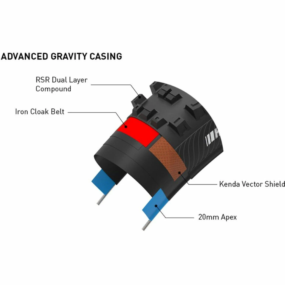 Kenda Helldiver Pro MTB Folding Tyre - Image 3